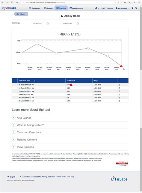 lifelabs results|lifelabs my results.